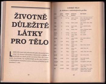 Norman Wardhaugh Walker: Zdraví & salát