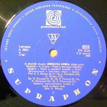 Popis obrázku