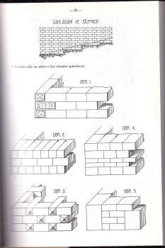 Antonín Tobek: Zednictví