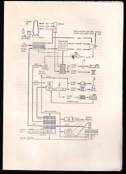 Vladimír Hipman: Země z kovu
