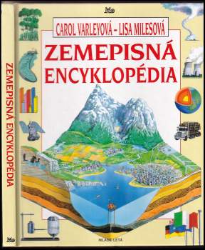 Zemepisná encyklopédia