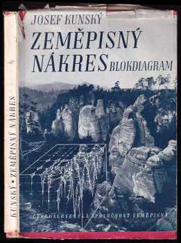 Zeměpisný nákres