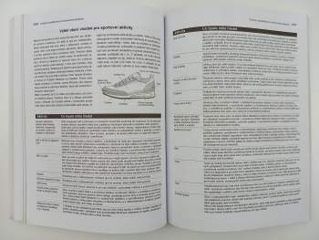 Zeštíhlete svoje břicho, zadek a stehna navždy!