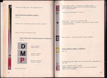 Zetor, návod k obsluze traktorů Zetor  5211, 5245, 6211, 6245, 7211, 7245, 7245 Horal, 7711, 7745