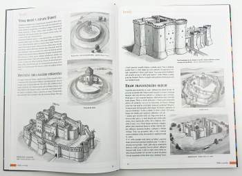 Vlastimil Vondruška: Život ve staletích