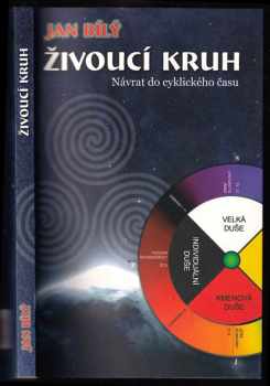 Živoucí kruh