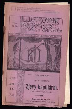 Zjevy kapillární
