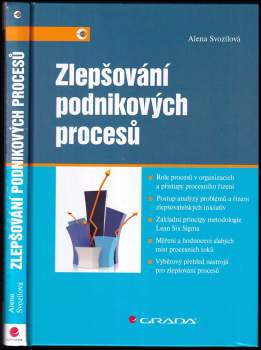 Alena Svozilová: Zlepšování podnikových procesů