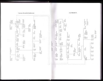 William Clarke: Zmizelé bohatství carů