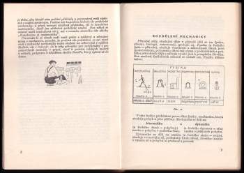 Jaroslav Krutina: Zopakujme si mechaniku