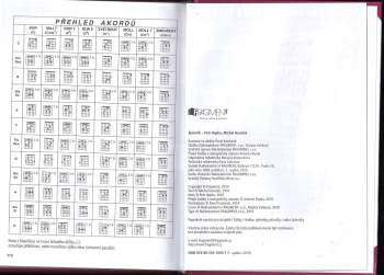 Petr Hapka: Zpěvník