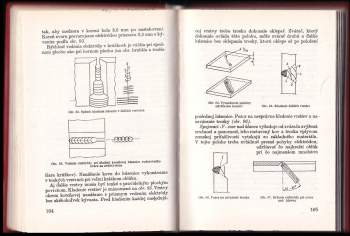 Brhlík Otto: Zvárač