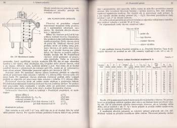 Vladimír Makovický: Zváracie prípravky